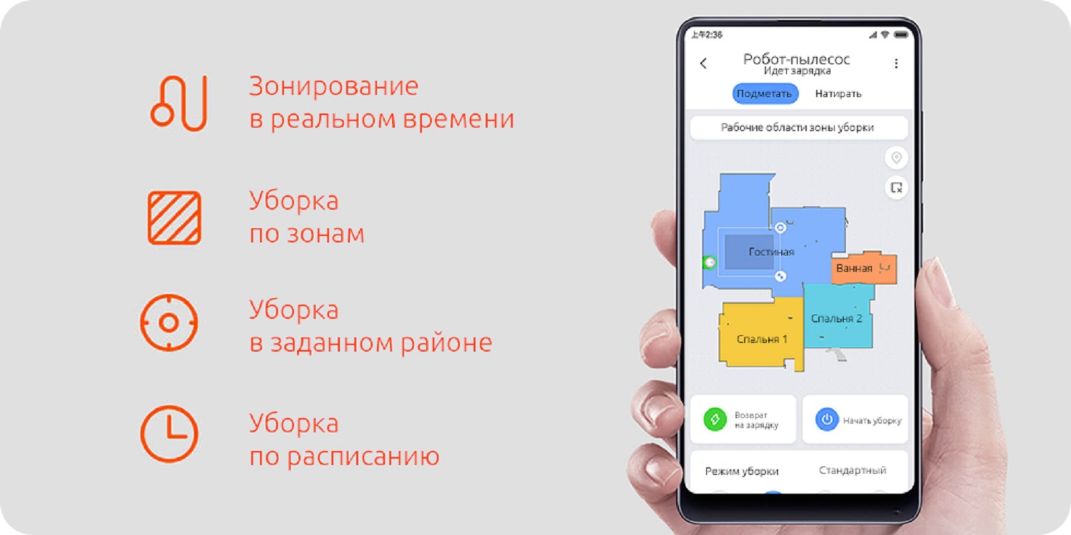 Уборка по расписанию: настраиваем сценарии для будней и выходных Уборка по расписанию: настраиваем сценарии для будней и выходных
