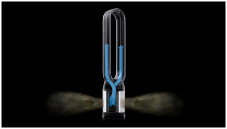 Очиститель воздуха Dyson Pure Cool TP08 (369857-01)