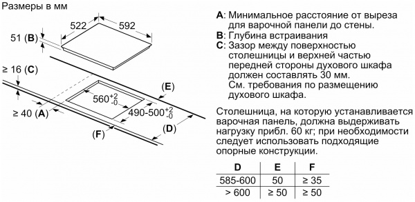 Варочная панель Bosch PIF651FB1E
