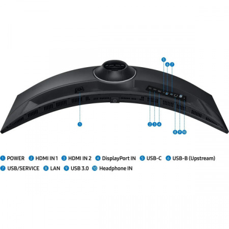 Монитор Samsung Odyssey G9 S49C950UAIXCI, 49" (LS49C950UAIXCI)