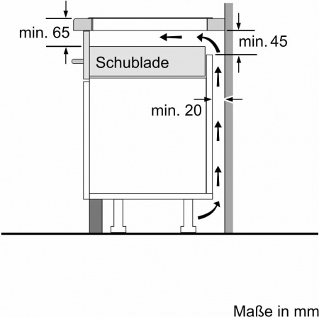 Варочная панель Bosch PVS845FB5E