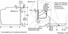 Духовой шкаф Bosch HSG656XS1