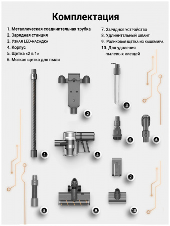 Пылесос Dreame V12 Pro Global